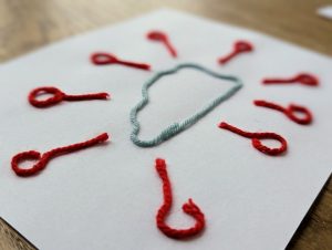 Nachhaltige Websites